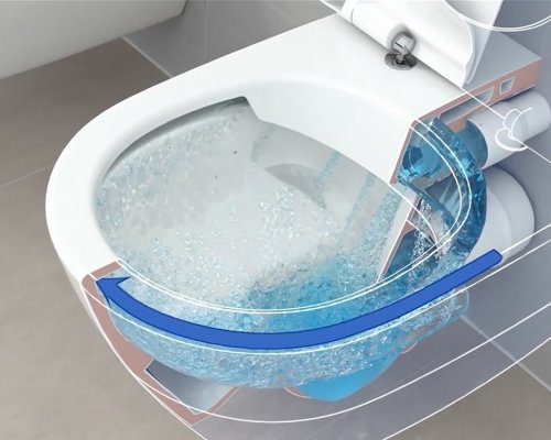 Moderní toalety Villeroy & Boch DIRECT FLUSH přichází s trendem hygienického splachování 