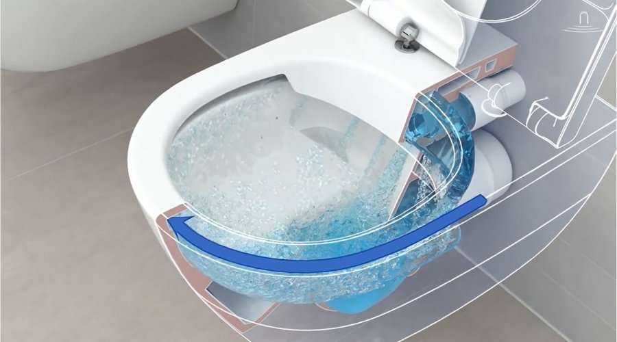 Moderní toalety Villeroy & Boch DIRECT FLUSH přichází s trendem hygienického splachování 
