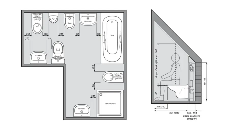 Doporučené vzdálenosti sanity v koupelně | Keraservis