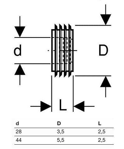 Manžeta Geberit, D 28