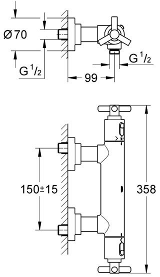 Termostatická sprchová baterie Grohe ATRIO YPSILON DN 15, chrom