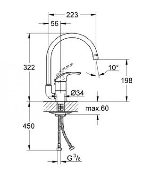 Dřezová páková baterie Grohe EUROSMART U-výtok, chrom preview